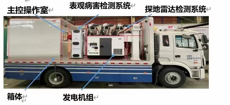 大泽动力车用20kw柴油发电机检验成功